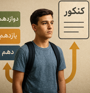 کنکور از چه پایه هایی است