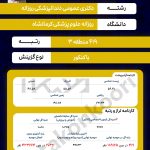 کارنامه کنکور رتبه زیر 1000