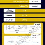 کارنامه کنکور رتبه زیر 1000 تجربی