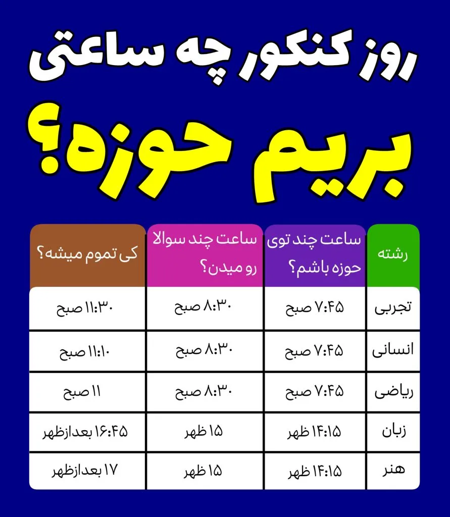 کنکور چند ساعت است