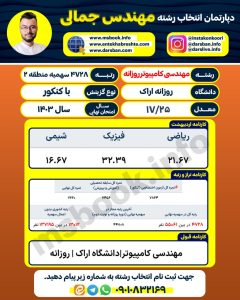 کارنامه قبولی مهندسی کامپیوتر روزانه منطقه 2