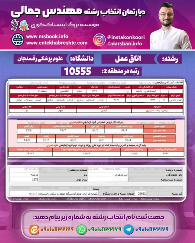 کارنامه قبولی اتاق عمل رفسنجان