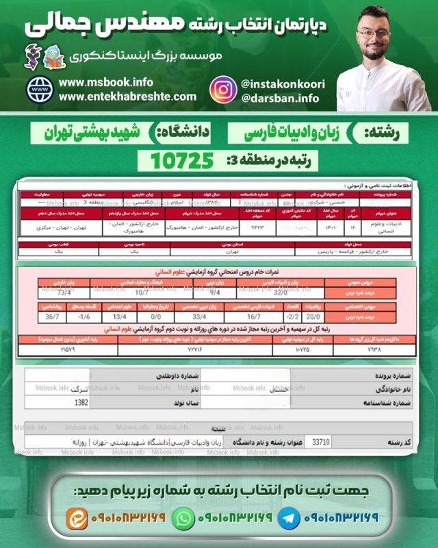 کارنامه قبولی ادبیات فارسی شهید بهشتی