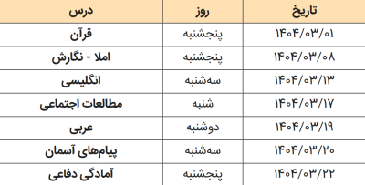 امتحانات هماهنگ نهم اصفهان