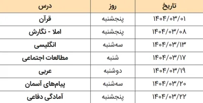 امتحانات هماهنگ نهم اصفهان