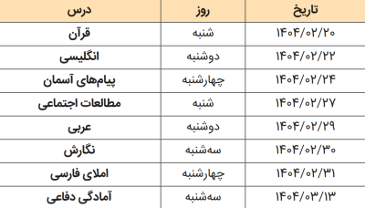 امتحانات هماهنگ نهم خوزستان