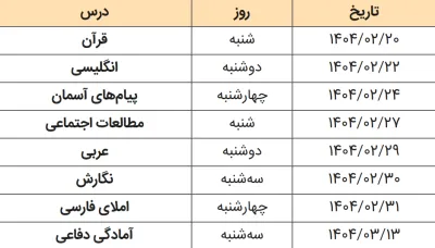 امتحانات هماهنگ نهم خوزستان