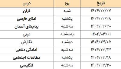 امتحانات هماهنگ نهم فارس