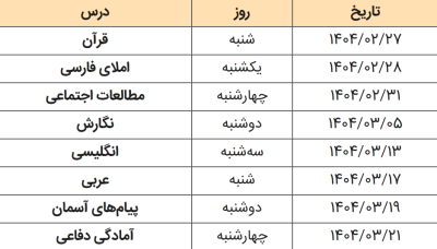 امتحانات هماهنگ نهم مازندران