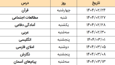 امتحانات هماهنگ نهم کرمان
