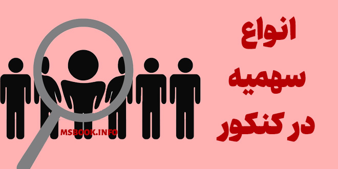 انواع سهمیه در کنکور سراسری