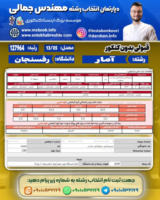 کارنامه قبولی آمار رفسنجان