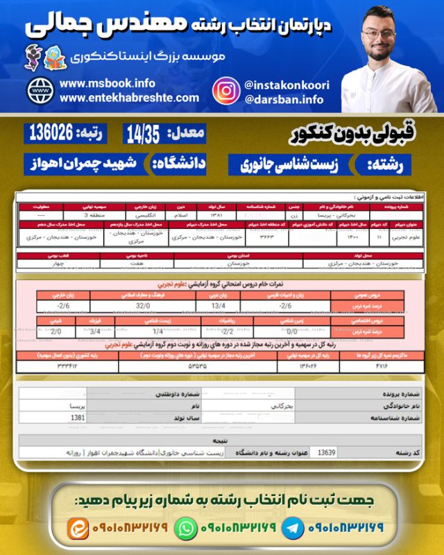 کارنامه قبولی زیست جانوری اهواز