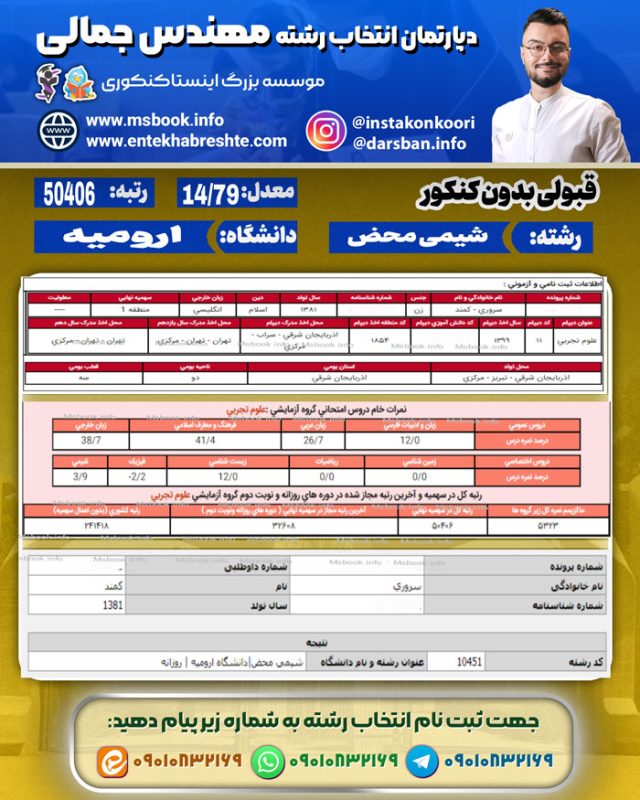 کارنامه قبولی شیمی محض ارومیه