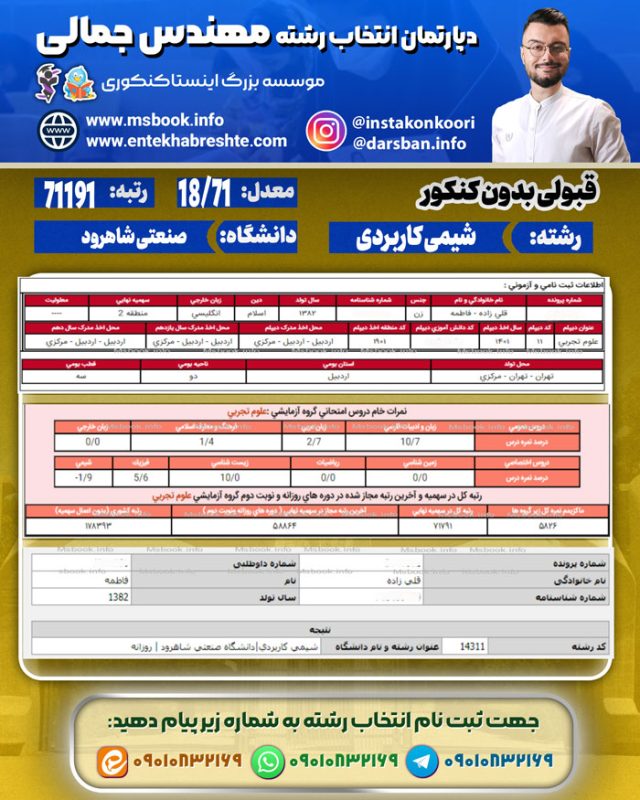 کارنامه قبولی شیمی کاربردی شاهرود