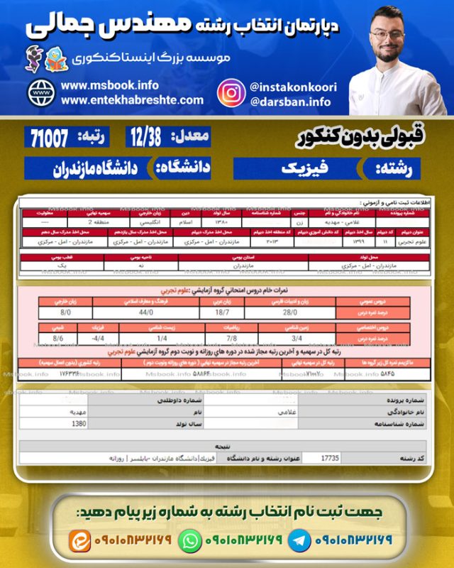 کارنامه قبولی فیزیک مازندران