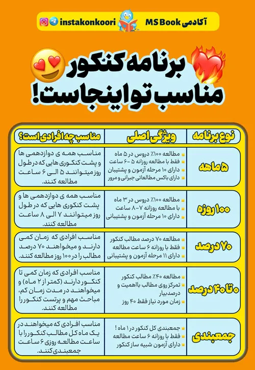 برنامه ریزی درسی