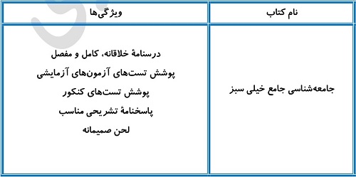 بهترین منابع جامعه شناسی برای سطح ضعیف