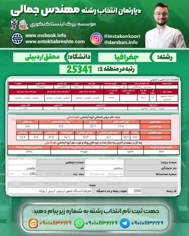 کارنامه قبولی جغرافیا محقق اردبیلی