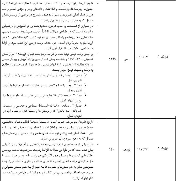 حذفیات کنکور رشته تجربی