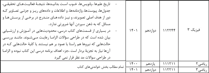 حذفیات کنکور رشته تجربی