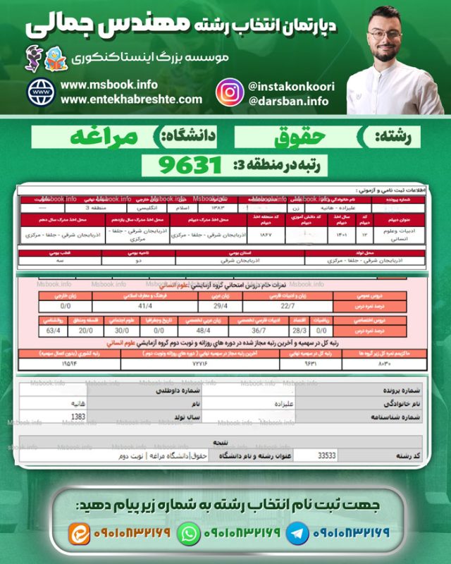 کارنامه قبولی حقوق مراغه