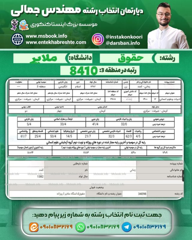 کارنامه قبولی حقوق ملایر