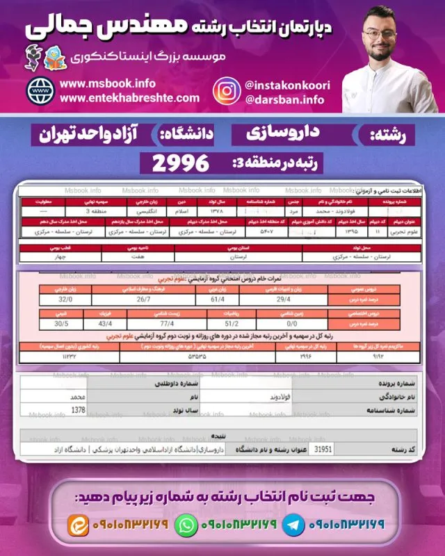کارنامه قبولی داروسازی آزاد تهران