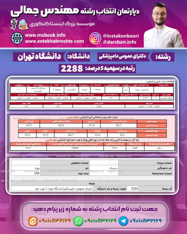 کارنامه قبولی دامپزشکی دانشگاه تهران سهمیه 5 درصد