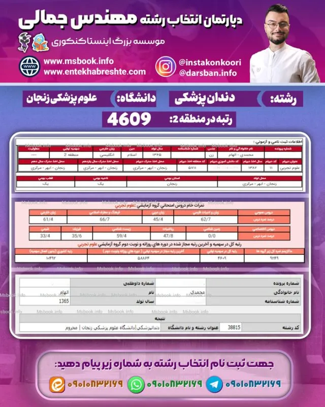 کارنامه قبولی دندانپزشکی زنجان تعهدی