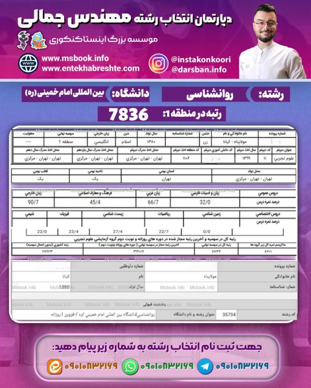 کارنامه قبولی روانشناسی امام خمینی