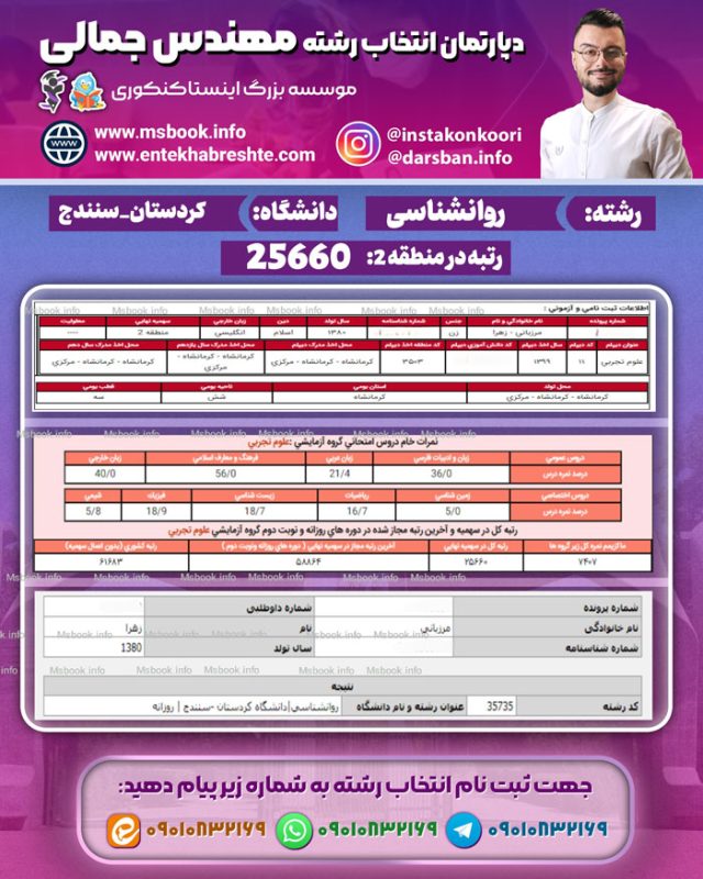 کارنامه قبولی روانشناسی سنندج