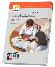 زیست سه بعدی نشر الگو