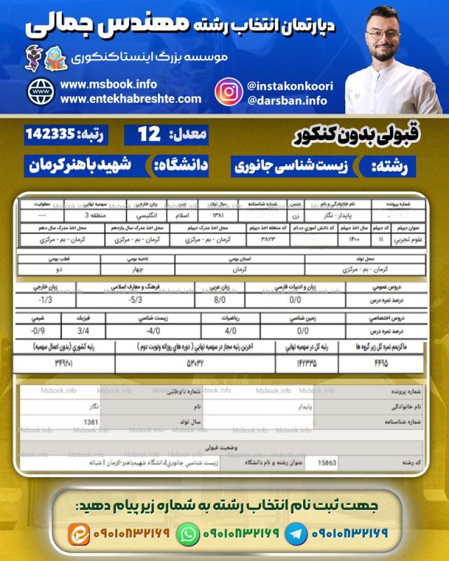 کارنامه قبولی زیست جانوری کرمان