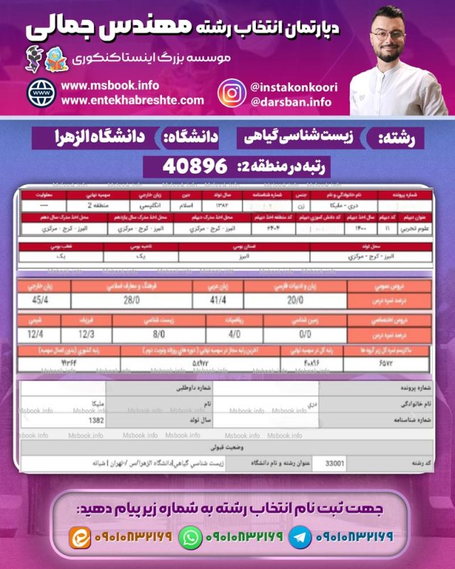 کارنامه قبولی زیست گیاهی الزهرا