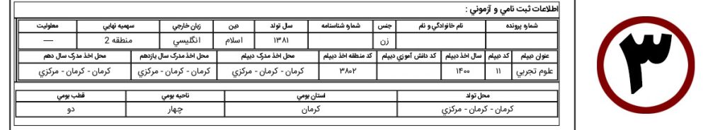 آموزش کارنامه کنکور