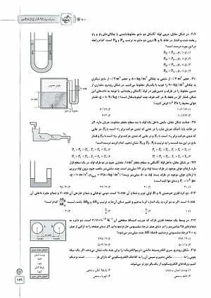 شکل ظاهری چند کنکور خیلی سبز
