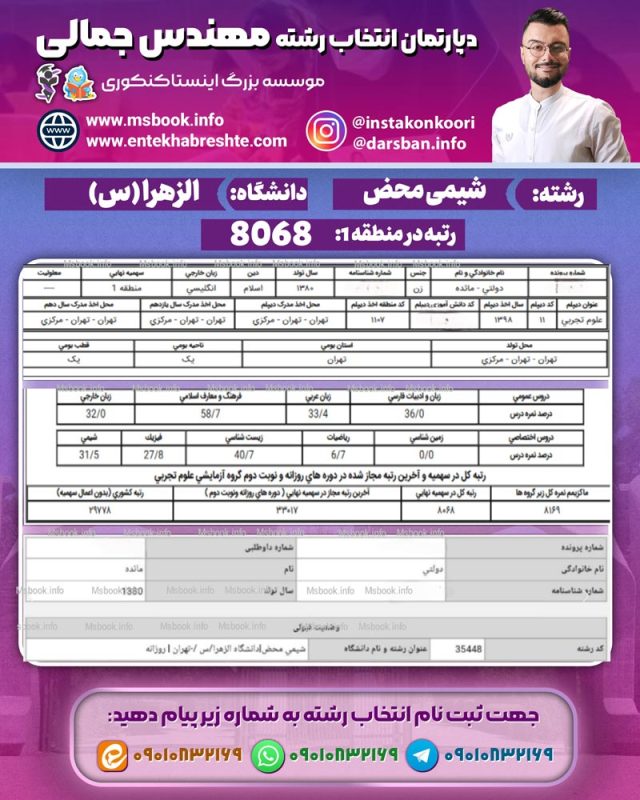 کارنامه قبولی شیمی محض الزهرا