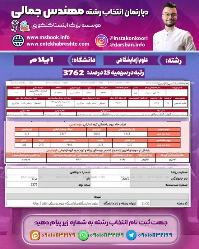 کارنامه قبولی علوم آزمایشگاهی ایلام
