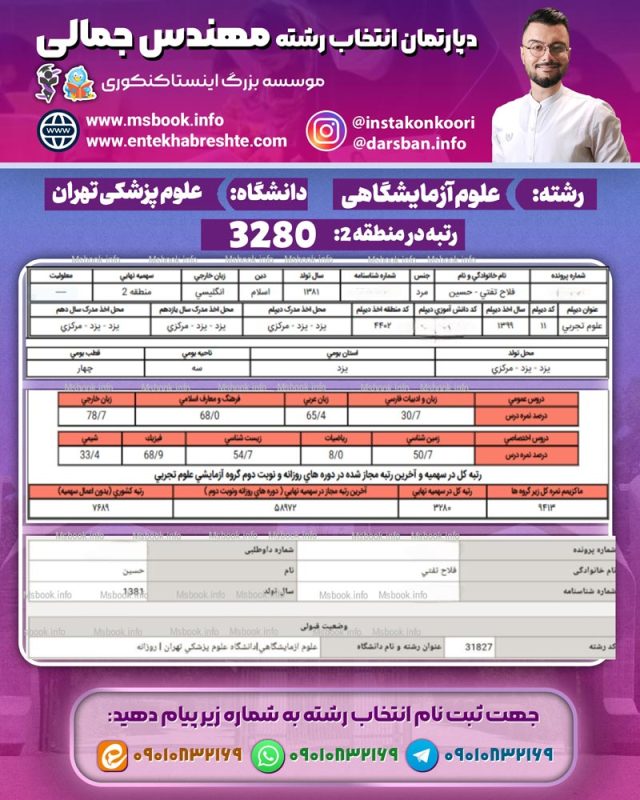 نمونه کارنامه قبولی علوم آزمایشگاهی علوم پزشکی تهران