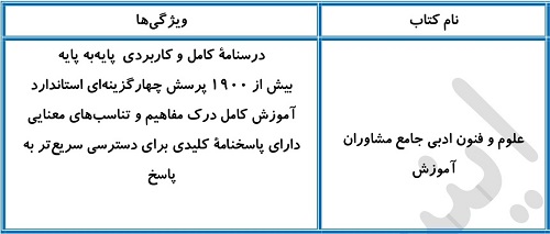 بهترین منابع علوم و فنون ادبی برای سطح متوسط و قوی