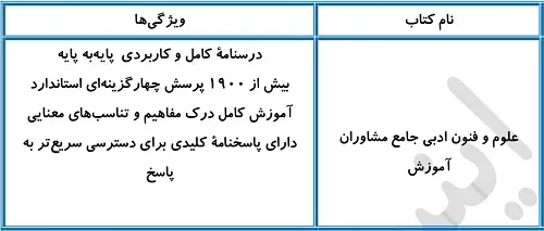 بهترین منابع علوم و فنون ادبی برای سطح متوسط و قوی