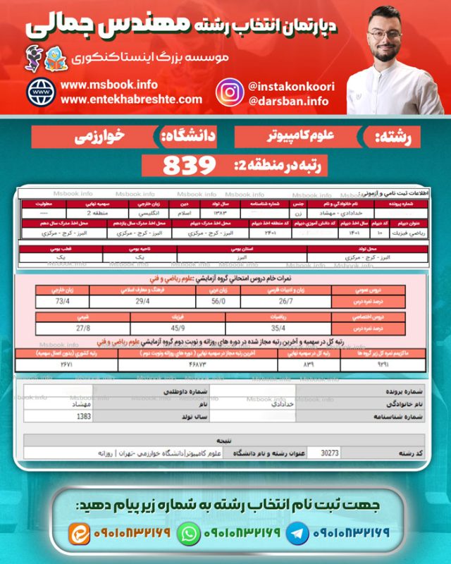 کارنامه قبولی علوم کامپیوتر خوارزمی