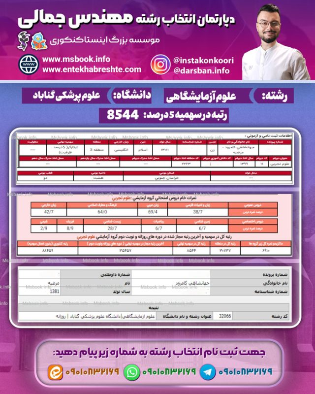 کارنامه قبولی علوم آزمایشگاهی گناباد