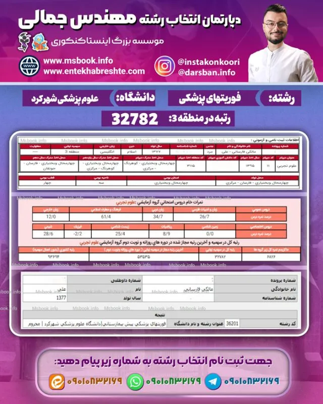 نمونه کارنامه قبولی فوریتهای پزشکی دانشگاه شهرکرد