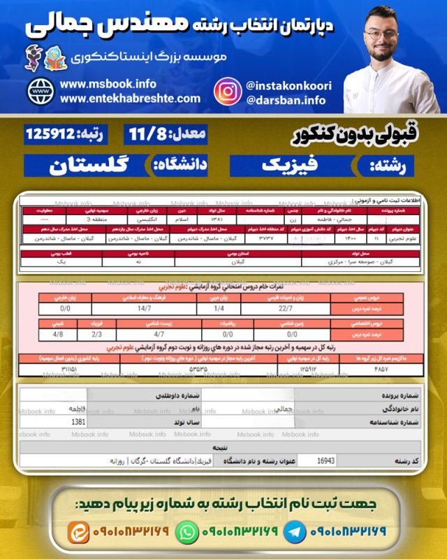 کارنامه قبولی فیزیک گلستان