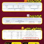 مامایی آزاد منطقه 3