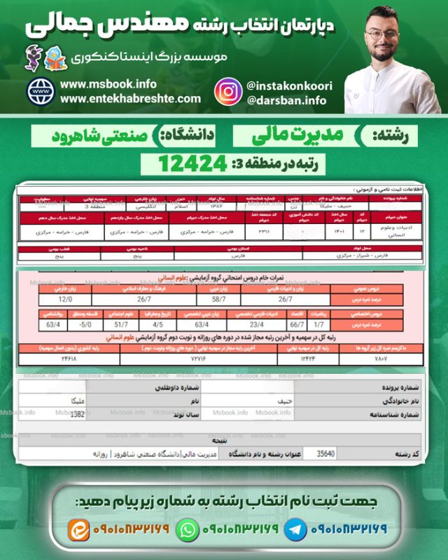 کارنامه قبولی مدیریت مالی شاهرود
