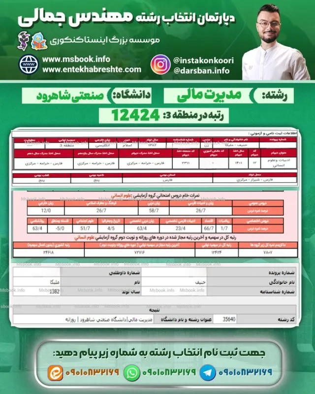 کارنامه قبولی مدیریت مالی شاهرود