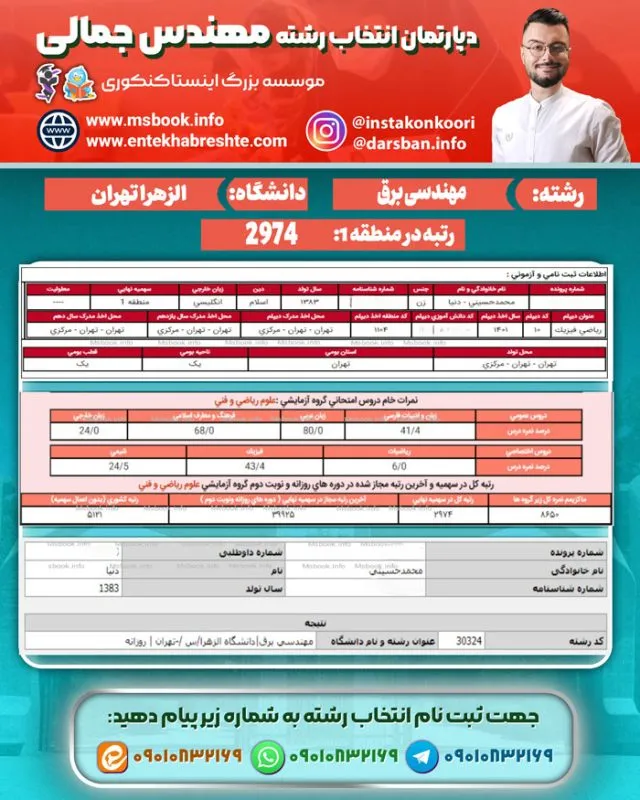 نمونه کارنامه قبولی رشته مهندسی برق دانشگاه الزهرا